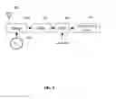 Fig. 04 - SYSTEM AND METHOD FOR DETECTING A CELLULAR DEVICE