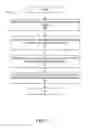 Fig. 06 - Facilitating anonymized communication sessions