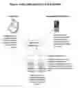 Fig. 15 - Method and System For Remote Data Access