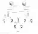 Fig. 02 - Security processing method and related device