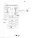 Fig. 24 - Line of sight aircraft data transfer system