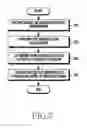 Fig. 10 - Method and device for receiving broadcast information in wireless communication system