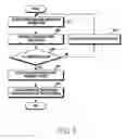 Fig. 11 - Method and device for receiving broadcast information in wireless communication system