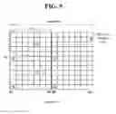 Fig. 10 - Method for performing measurement and terminal
