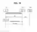 Fig. 11 - Method for performing measurement and terminal