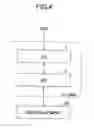 Fig. 05 - Base station and transmission method