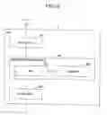 Fig. 15 - Base station and transmission method