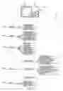 Fig. 03 - Messaging devices and methods