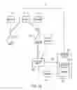 Fig. 15 - Messaging devices and methods