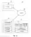 Fig. 16 - Messaging devices and methods