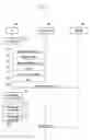 Fig. 07 - Method and device for processing buffer state report in wireless communication system using inter-ENB carrier aggregation technology