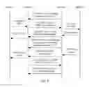 Fig. 07 - Internet of things transmission optimization method and apparatus, and device
