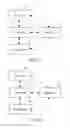 Fig. 16 - Internet of things transmission optimization method and apparatus, and device