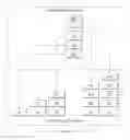 Fig. 01 - Method and device for transmitting data unit
