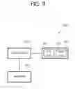 Fig. 10 - METHOD FOR TRANSMITTING DATA FRAME IN WIRELESS LOCAL AREA NETWORK AND APPARATUS FOR THE SAME