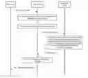 Fig. 01 - Resource obtaining method and related device