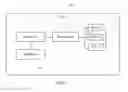 Fig. 03 - Resource obtaining method and related device