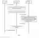 Fig. 05 - Resource obtaining method and related device