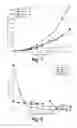 Fig. 07 - Geographic location aware routing for wireless sensor networks