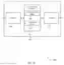 Fig. 15 - Techniques for directional discovery in millimeter wave communications system