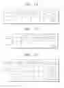 Fig. 07 - Method and device for investigating WiFi display service in a WiFi direct network
