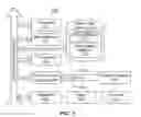 Fig. 03 - Cross-layer sleep control in a wireless device