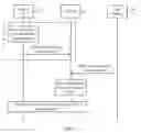Fig. 08 - Transmit power determining method, user equipment, and base station