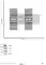 Fig. 05 - Reference signal schemes in wireless communications