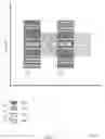 Fig. 06 - Reference signal schemes in wireless communications