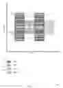 Fig. 08 - Reference signal schemes in wireless communications