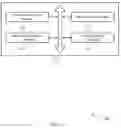 Fig. 16 - Reference signal schemes in wireless communications