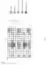 Fig. 03 - Small cell demodulation reference signal and initial synchronization