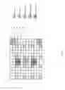 Fig. 06 - Small cell demodulation reference signal and initial synchronization