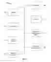 Fig. 07 - METHOD AND APPARATUS FOR PROVIDING CONTEXT-AWARE SERVICES