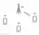 Fig. 01 - BASE STATION APPARATUS AND TRANSMISSION METHOD