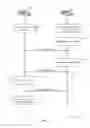 Fig. 06 - Transmission time interval bundling for wireless communications systems