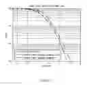 Fig. 08 - Method and Apparatus for Asynchronous OFDMA/SC-FDMA