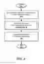 Fig. 04 - Steering connection requests for an access point to a best-serving access point