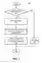 Fig. 05 - Steering connection requests for an access point to a best-serving access point