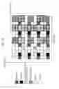 Fig. 07 - Terminal, base station, transmission method, and reception method