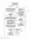 Fig. 01 - Time multiplexing communication with secondary cells