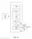 Fig. 09 - BLUETOOTH DEVICE AND DATA SCHEDULER