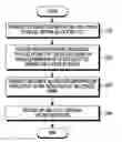 Fig. 01 - Apparatus and method for channel access in wireless communication system