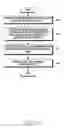 Fig. 06 - Apparatus and method for channel access in wireless communication system