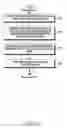 Fig. 07 - Apparatus and method for channel access in wireless communication system