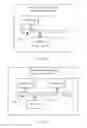 Fig. 03 - Control signaling transmission method and device