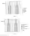 Fig. 05 - Control signaling transmission method and device
