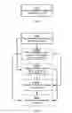 Fig. 04 - Configuration of beamforming mode