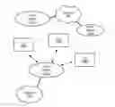 Fig. 01 - Adapting discontinuous reception cycles using scheduling requests