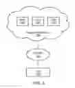 Fig. 03 - Adapting discontinuous reception cycles using scheduling requests
